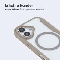 imoshion Transparente Bookcase mit MagSafe Apple iPhone 17 - Beige