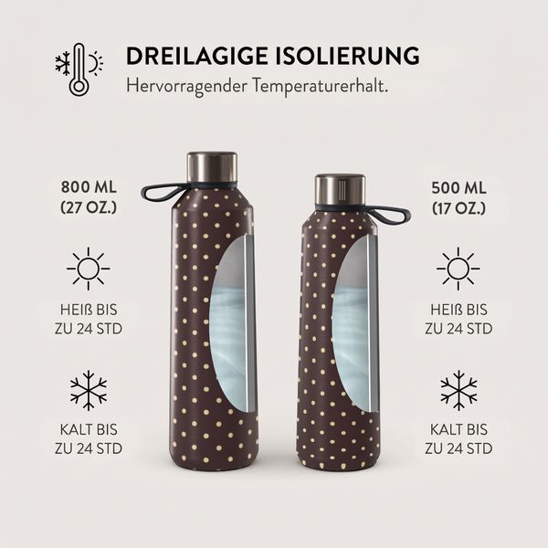 Burga Water Bottle - 500 ml - Sorry busy