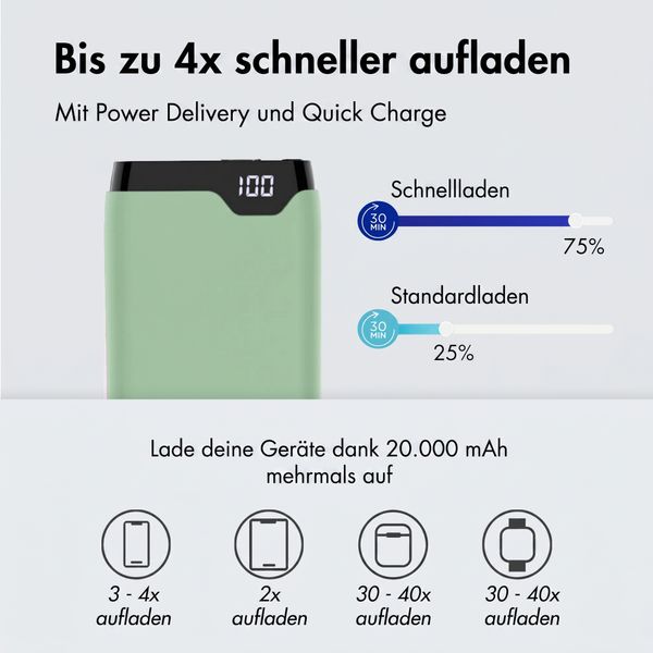 imoshion Powerbank - 20.000 mAh - Schnelles Aufladen und Power Delivery - Grün