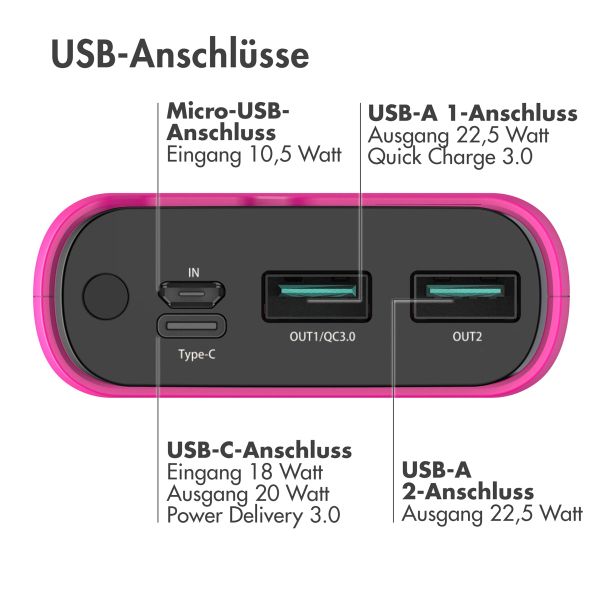 imoshion Powerbank - 20.000 mAh - Schnelles Aufladen und Power Delivery - Hot Pink