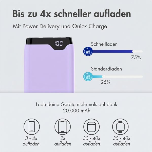 imoshion Powerbank - 20.000 mAh - Schnelles Aufladen und Power Delivery - Lila