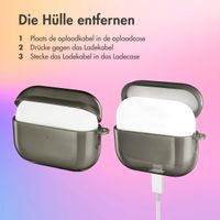 imoshion Neon Case Apple AirPods Pro 2  - Schwarz