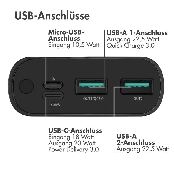 imoshion Powerbank 20.000 mAh + Accezz Ultra Slim GaN Ladegerät + Accezz USB-C- auf USB-C-Kabel - 1 Meter - Schwarz