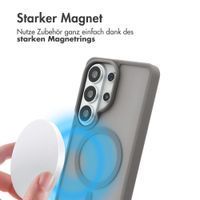 imoshion Color Guard Back Cover mit MagSafe Samsung Galaxy S26 Ultra - Grau