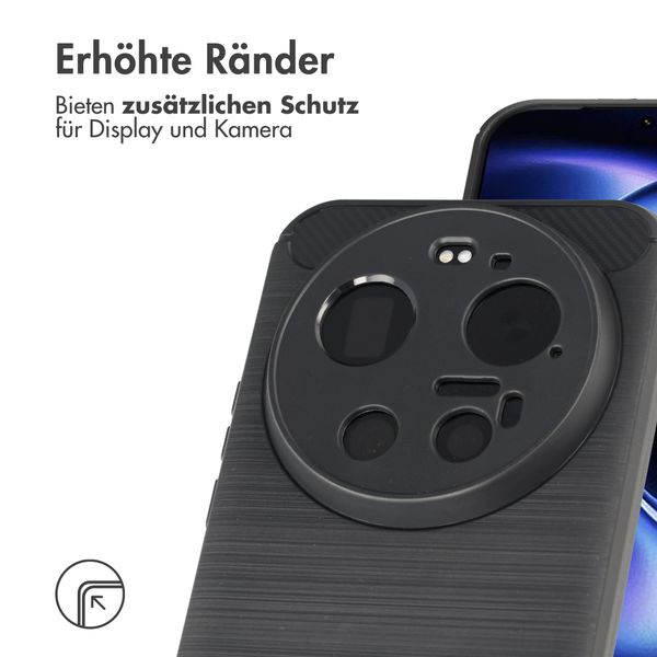 imoshion Brushed Back Cover Xiaomi 17 Ultra - Schwarz
