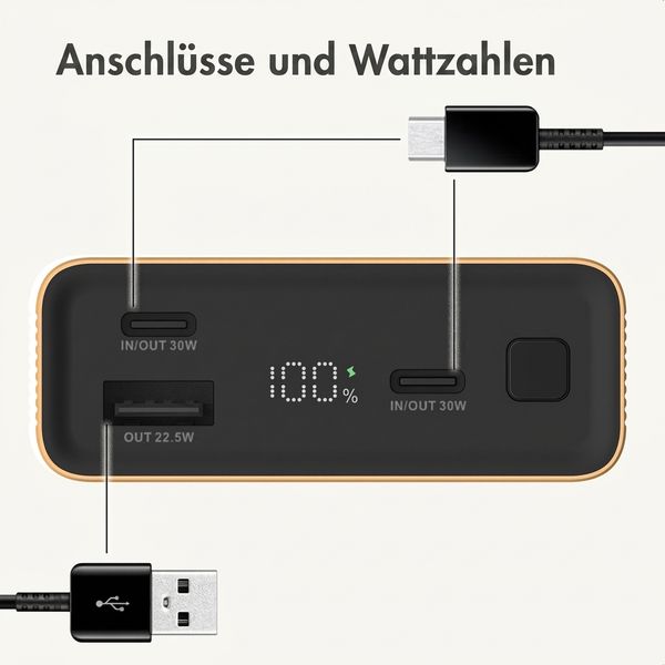 imoshion Ultra Series Aluminium Powerbank 20.000 mAh - Schnellladen bis 33W - Gold