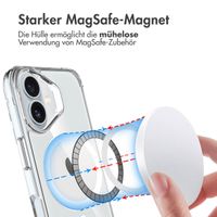 imoshion Rugged Air MagSafe Case Apple iPhone 16 - Transparent