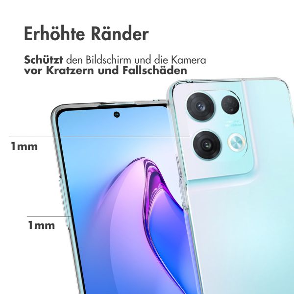 Accezz TPU Clear Cover für das Oppo Reno 8 Pro 5G - Transparent