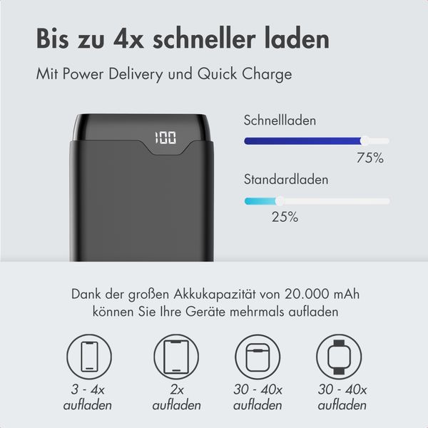 Powerbank - 20.000 mAh - Schnelles Aufladen und Power Delivery - Schwarz
