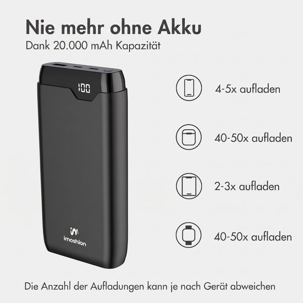 imoshion Powerbank - 27.000 mAh - Schnelles Aufladen und Power Delivery - 30W - Schwarz
