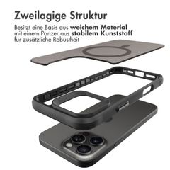 imoshion Rugged Hybrid Carbon Case mit MagSafe Apple iPhone 16 Pro Max - Schwarz