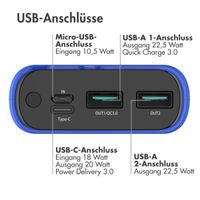 imoshion Powerbank - 20.000 mAh - Schnelles Aufladen und Power Delivery - Cobalt Blue