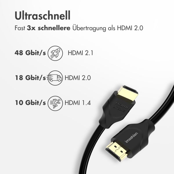 imoshion HDMI-auf-HDMI-2.1-Kabel - 1,5 Meter