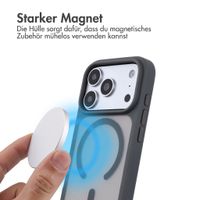 imoshion Color Guard Back Cover mit MagSafe Apple iPhone 18 Pro Max / 17 Pro Max - Grau