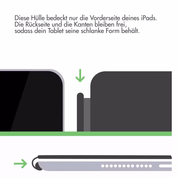 Apple Smart Cover Apple iPad 9 (2021) 10.2 Zoll / iPad 8 (2020) 10.2 Zoll / iPad 7 (2019) 10.2 Zoll / Air 3 (2019) / Pro 10.5 (2017) - Dark Grey