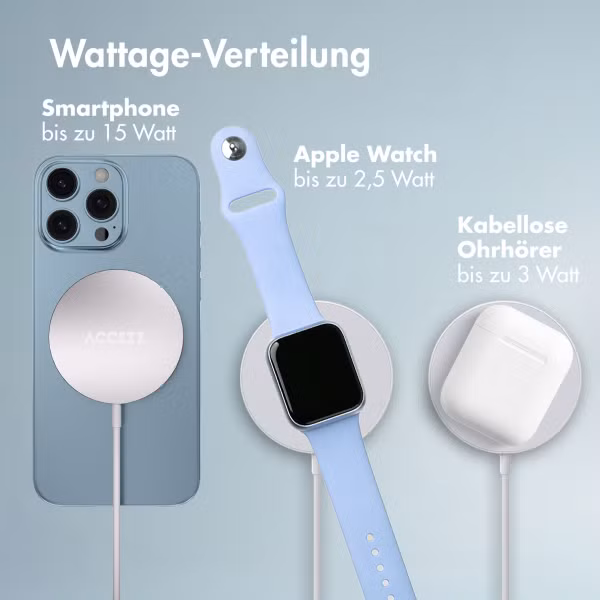 Accezz Wireless Charger USB-C - MagSafe kabelloses Ladegerät - 1 Meter - Weiß