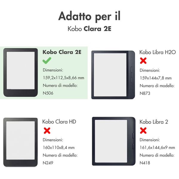imoshion Design Slim Soft Case Sleepcover Kobo Clara 2E / Tolino Shine 4 - Floral Green
