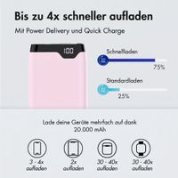 imoshion Powerbank - 20.000 mAh - Schnelles Aufladen und Power Delivery - Rosa