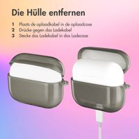 imoshion Neon Case Apple AirPods Pro - Schwarz
