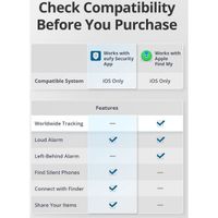 Eufy Smart Tracker Link - Bluetooth-Tracker für iOS - 2 Pack - Schwarz