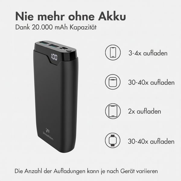 imoshion Powerbank 20.000 mAh - 22,5W Schnellladegerät - USB-C / USB-A - Schwarz