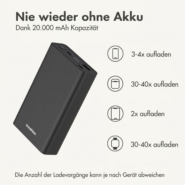 imoshion Ultra Series Aluminium Powerbank 20.000 mAh - Schnellladen bis 33W - Black
