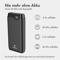 imoshion Powerbank - 27.000 mAh - Schnelles Aufladen und Power Delivery - 30W - Schwarz