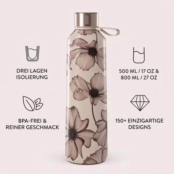 Burga Water Bottle - 500 ml - Barely Yours