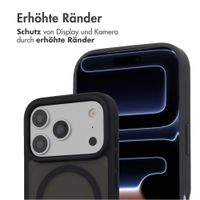 imoshion Color Guard Back Cover mit MagSafe Apple iPhone 17 Pro - Schwarz