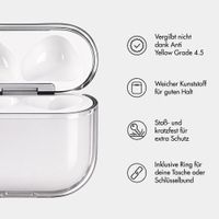 imoshion Clear Softcase Hülle Apple AirPods 5 / 4 - Smokey Black