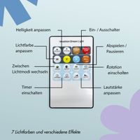 imoshion Dreamlight Nachtlicht-Projektor mit Lautsprecher - 10 Projektionsrollen - Weiß