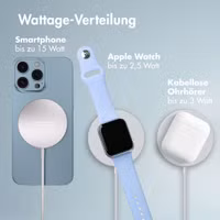 Accezz Wireless Charger USB-C - MagSafe kabelloses Ladegerät - 1 Meter - Weiß