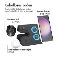 8721064085865_bovenaanzicht_de_DE_2