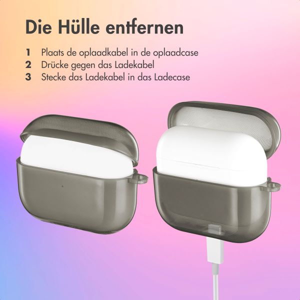 imoshion Neon Case Apple AirPods Pro - Schwarz
