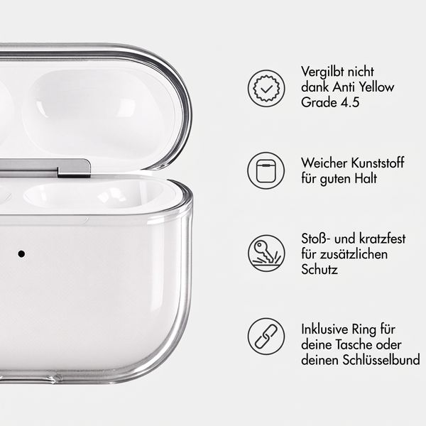 imoshion Clear Softcase Hülle Apple AirPods Pro 2 - Smokey Black