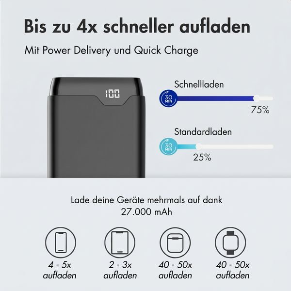 imoshion Powerbank - 27.000 mAh - Schnelles Aufladen und Power Delivery - 30W - Schwarz - Garmin Forerunner 255