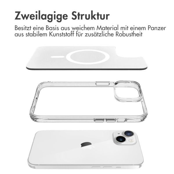 imoshion Rugged Air MagSafe Case für das iPhone 15 Plus - Transparent