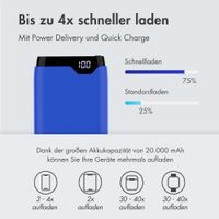 imoshion Powerbank - 20.000 mAh - Schnelles Aufladen und Power Delivery - Cobalt Blue