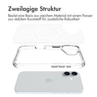 imoshion Rugged Air MagSafe Case iPhone 16 Plus - Transparent