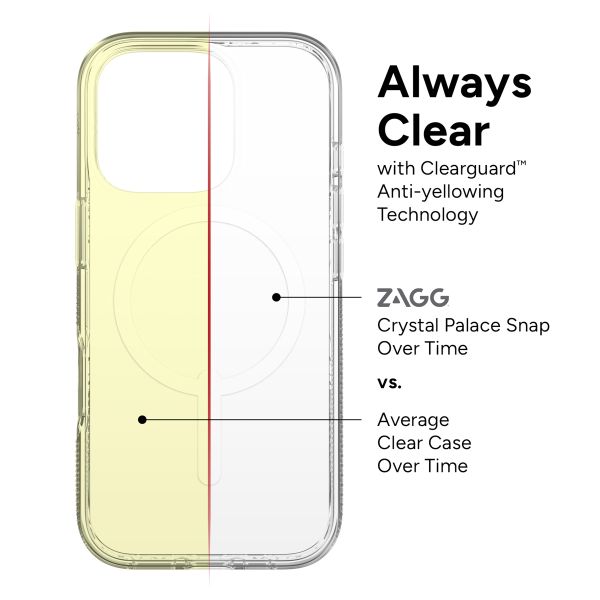 ZAGG Crystal Palace Snap Backcover MagSafe für das Apple iPhone 16 Pro - Transparent