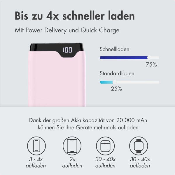 imoshion Powerbank - 20.000 mAh - Schnelles Aufladen und Power Delivery - Rosa