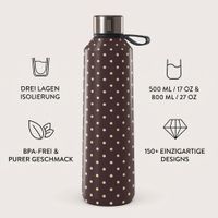 Burga Water Bottle - 500 ml - Sorry busy