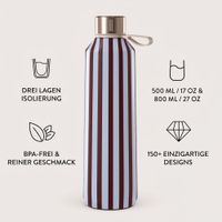 Burga Water Bottle - 500 ml - Offline
