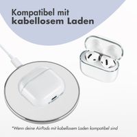imoshion Clear Hard Case Apple AirPods 4