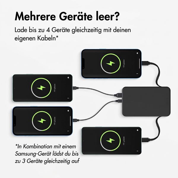 Accezz Powerbank 10.000 mAh mit integrierten Kabeln – Schwarz