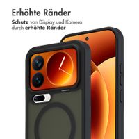 imoshion Color Guard Back Cover mit MagSafe Xiaomi 17 Pro Max - Schwarz