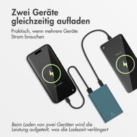 imoshion Ultra Series Powerbank 10.000 mAh - Petrolgrün