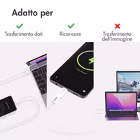 imoshion Braided USB-C-zu-USB-C Kabel- 2 Meter - Schwarz