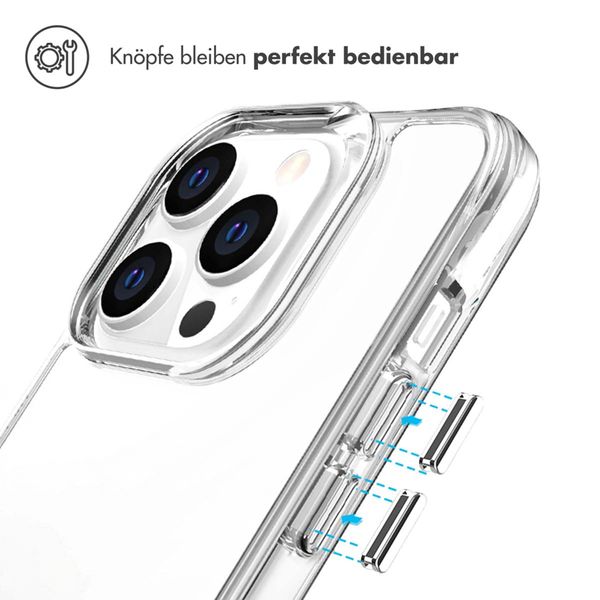 8719295568394_insituatie_de_DE_2