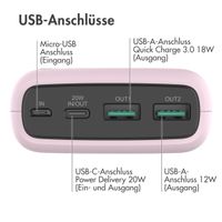 imoshion Powerbank - 27.000 mAh - Schnelles Aufladen und Power Delivery - Rosa